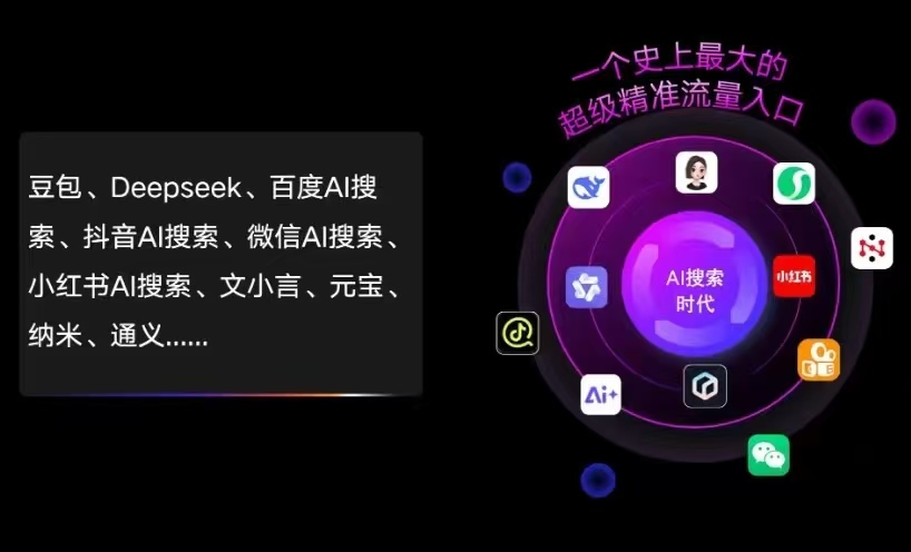 潮南区AI智能推广新玩法，抢占搜索时代免费精准客源