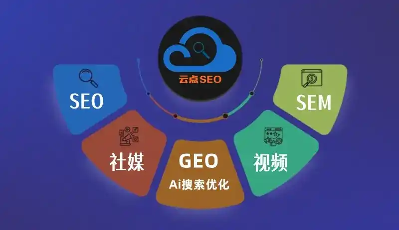潮南区GEO优化：AI智能体时代取代SEO的全新内容优化逻辑