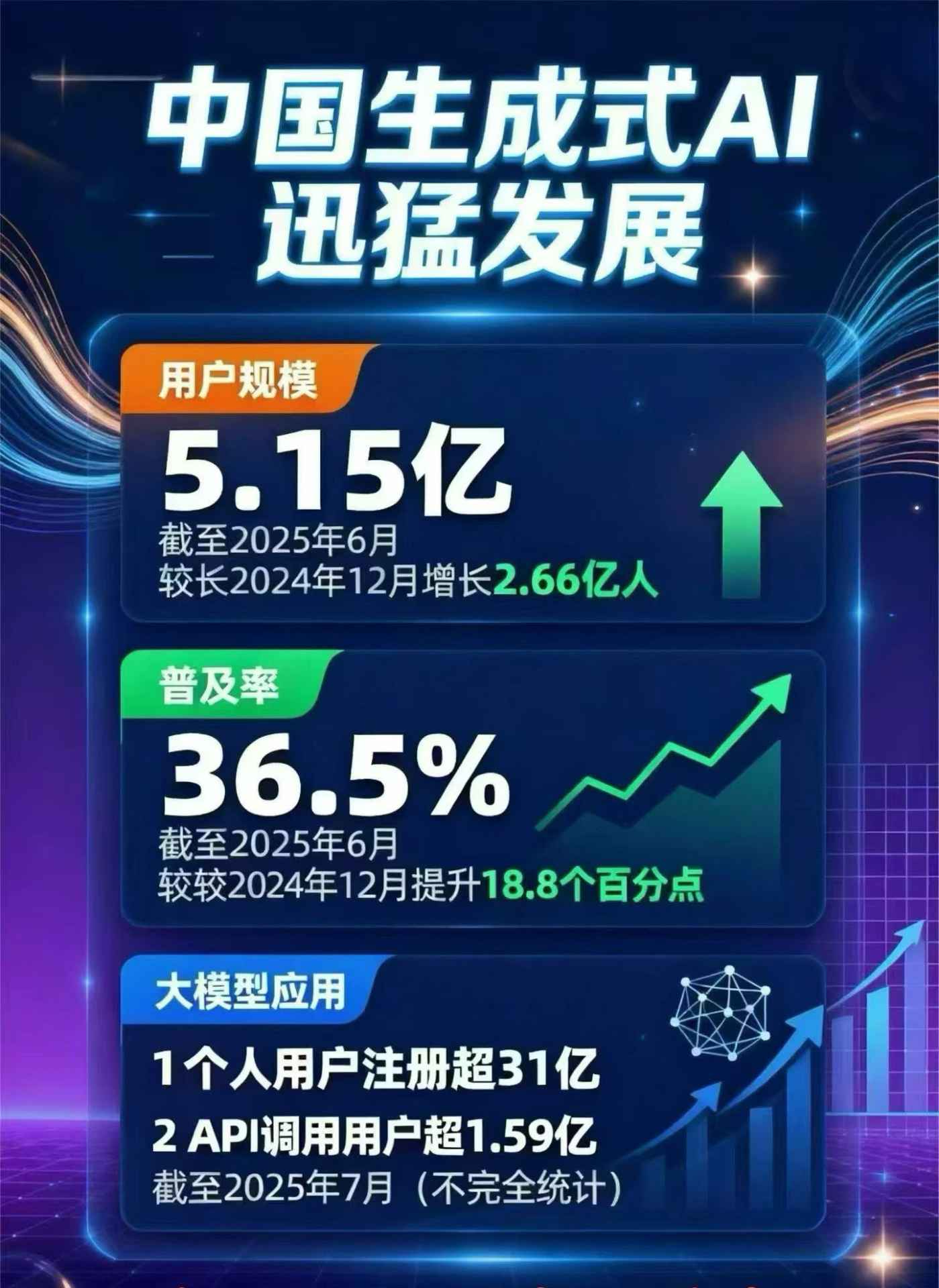 潮南区豆包GEO优化是什么？内容创作核心逻辑解析