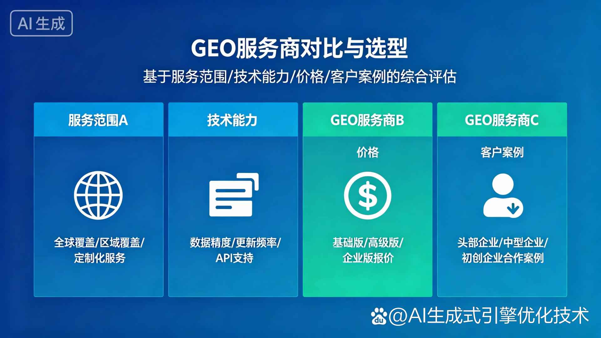 潮南区GEO优化服务商该如何选择？聊聊生成式引擎优化行业现状
